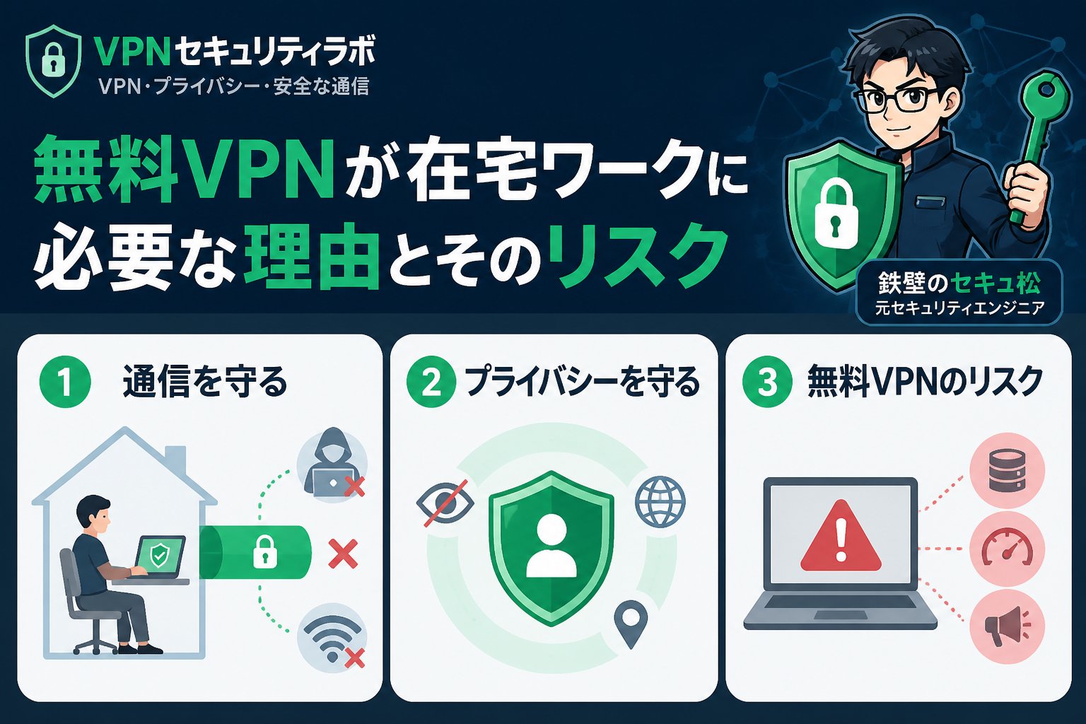VPN比較 無料VPNが在宅ワークに必要な理由とそのリスク