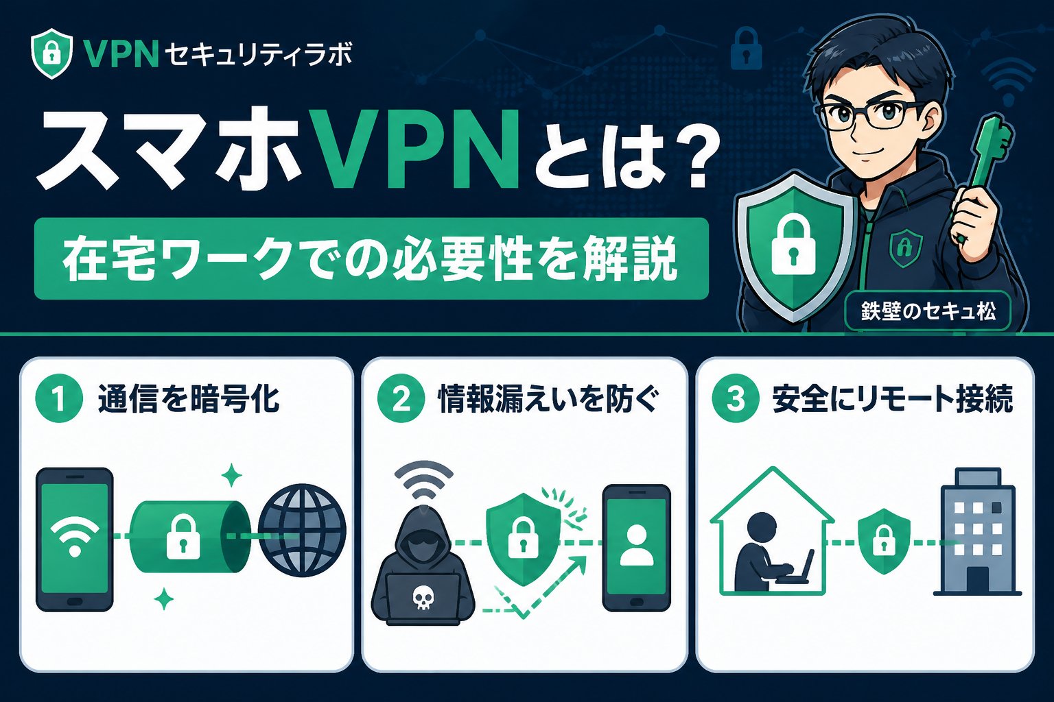 VPN比較 スマホVPNとは?在宅ワークでの必要性を解説