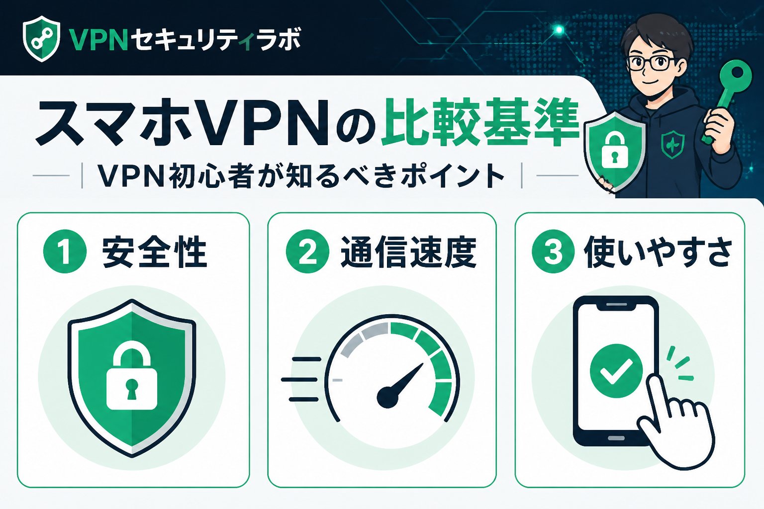 VPN比較 スマホVPNの比較基準|VPN初心者が知るべきポイント