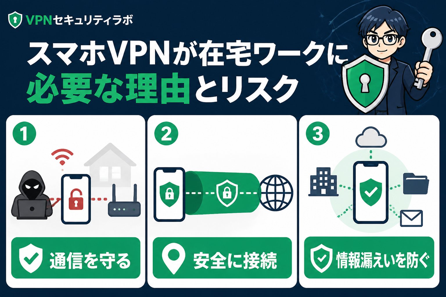 VPN比較 スマホVPNが在宅ワークに必要な理由とリスク