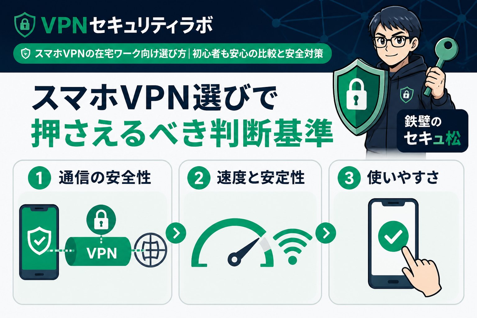 VPN比較 スマホVPN選びで押さえるべき判断基準