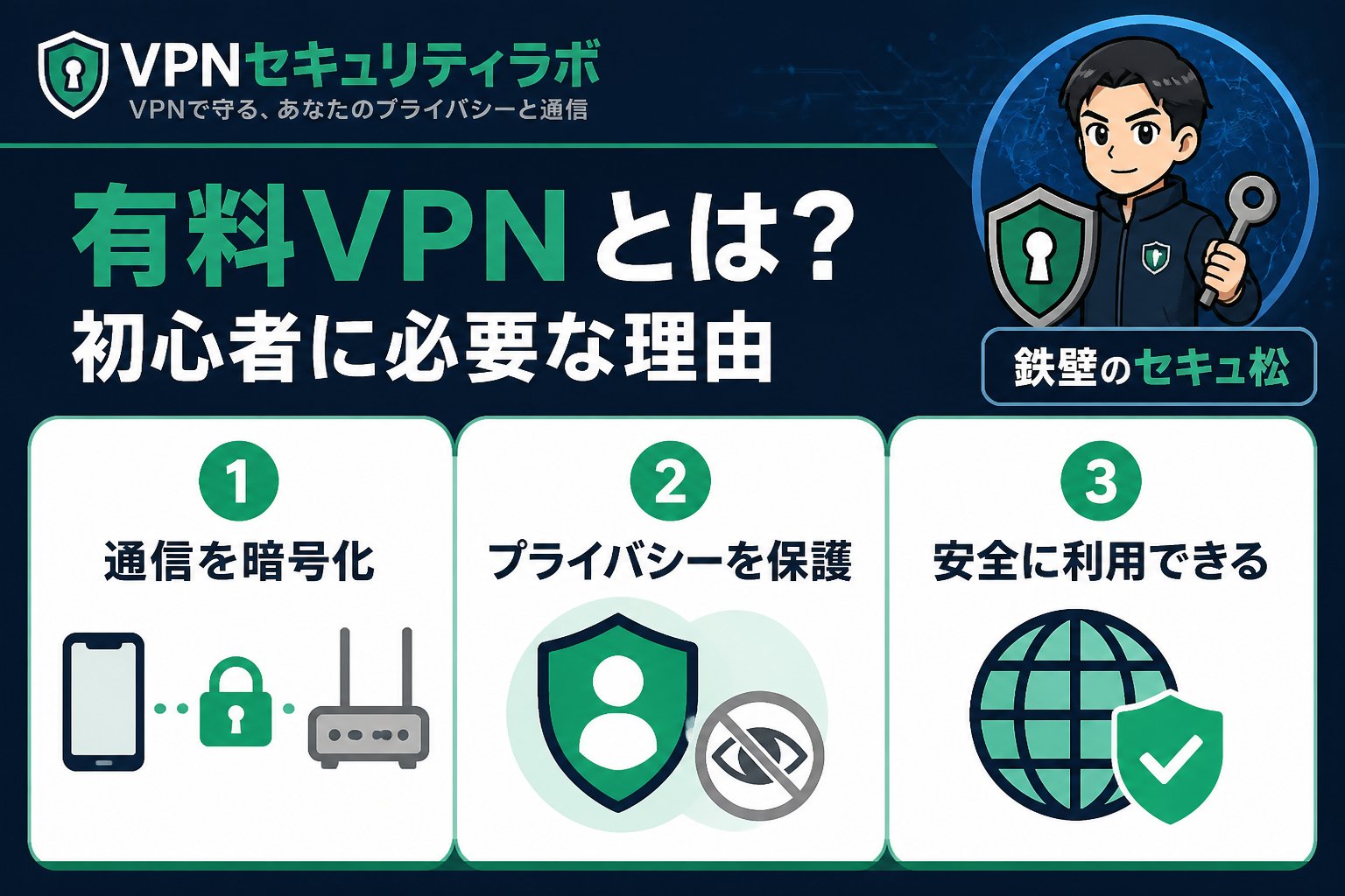 VPN比較 有料VPNとは?初心者に必要な理由の基本解説