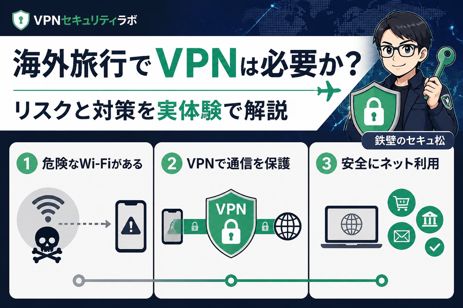 VPN比較 海外旅行でVPNは必要か?リスクと対策を実体験で解説