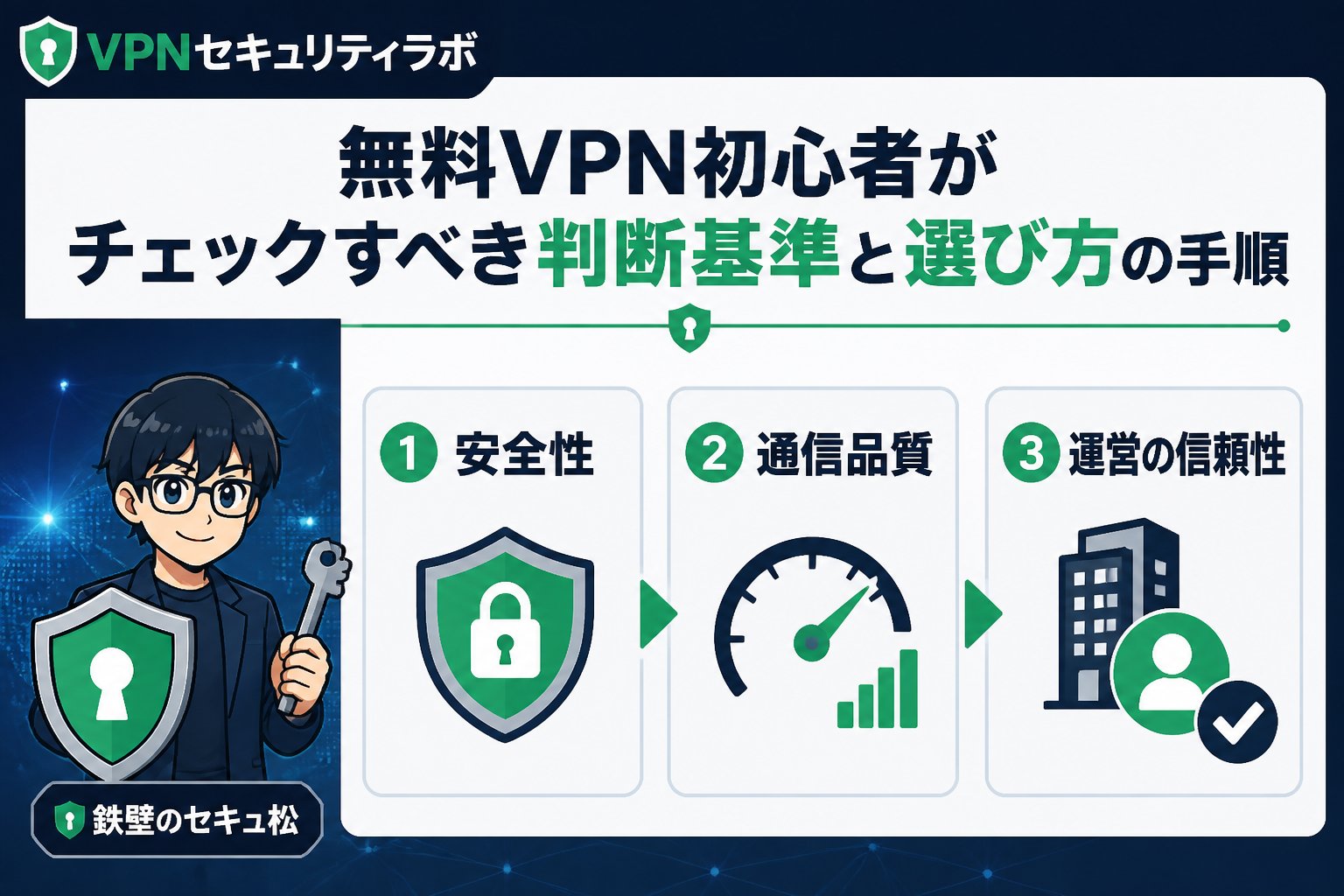 VPN比較 無料VPN初心者がチェックすべき判断基準と選び方の手順