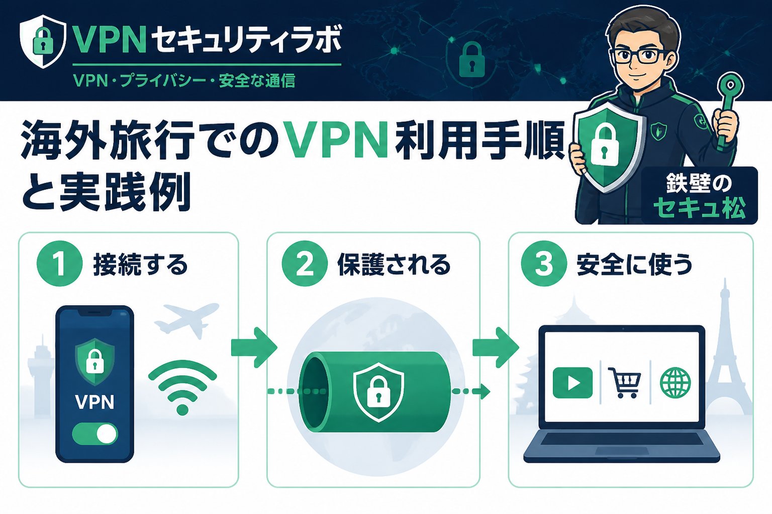 VPN比較 海外旅行でのVPN利用手順と実践例