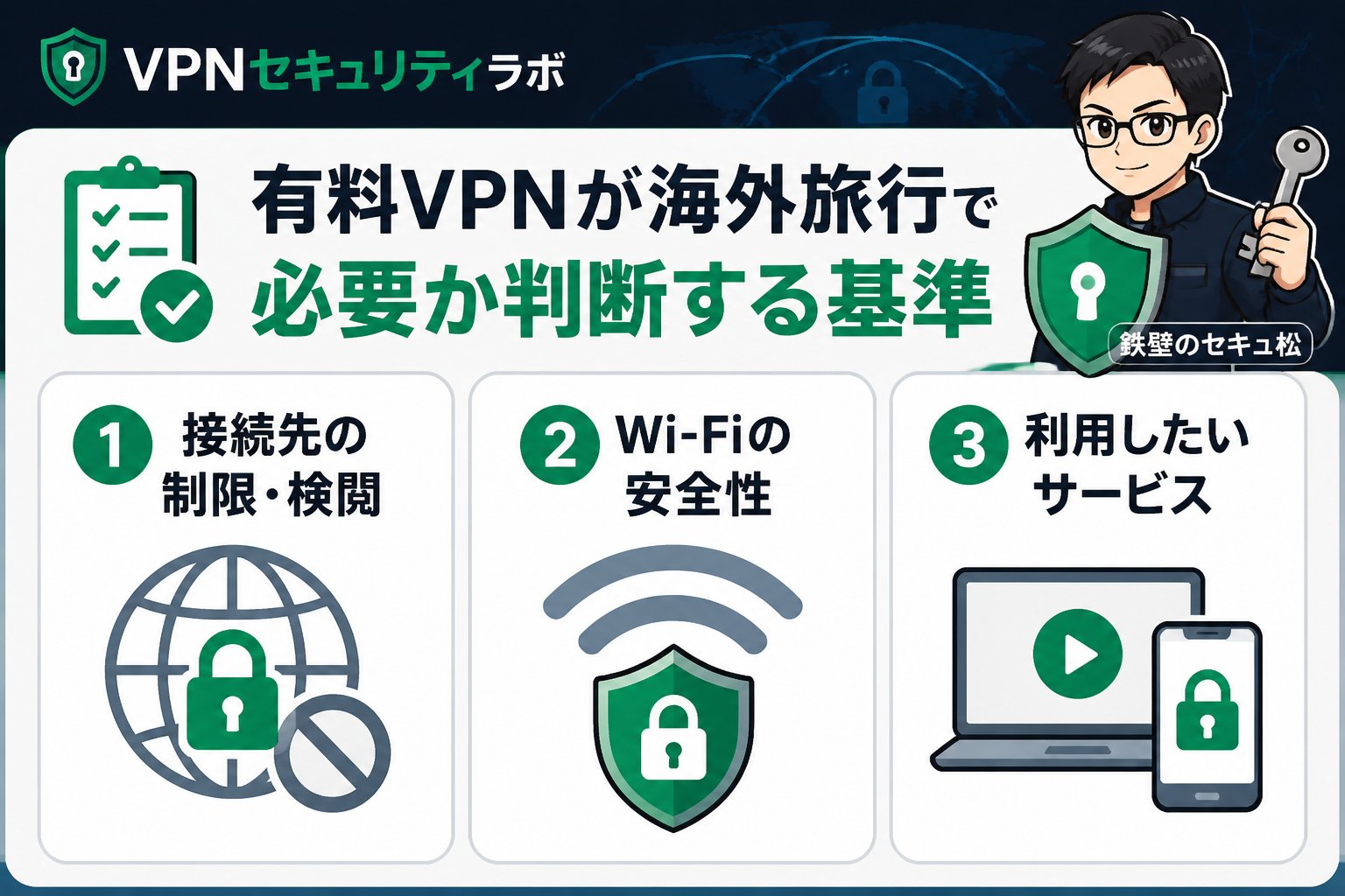 VPN比較 有料VPNが海外旅行で必要か判断する基準