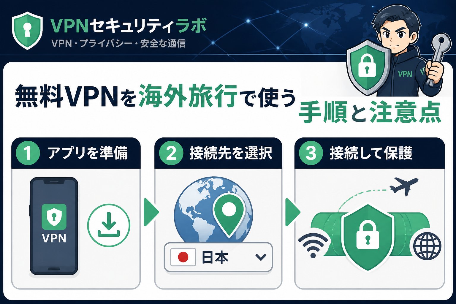VPN比較 無料VPNを海外旅行で使う手順と注意点