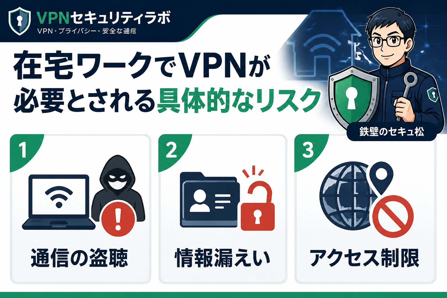 VPN比較 在宅ワークでVPNが必要とされる具体的なリスク