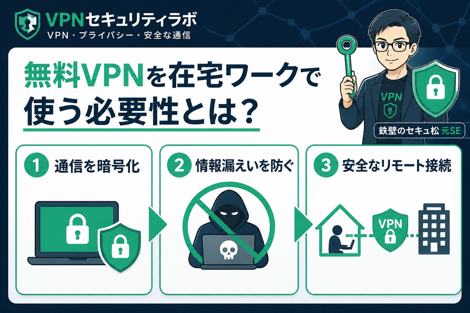 VPN比較 無料VPNを在宅ワークで使う必要性とは？