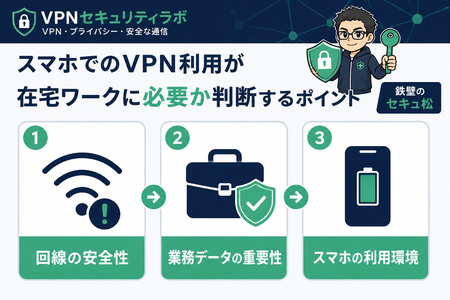 VPN比較 スマホでのVPN利用が在宅ワークに必要か判断するポイント
