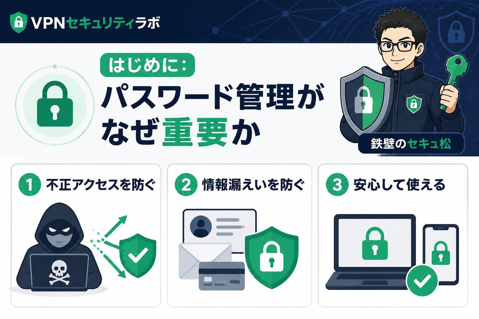 セキュリティ はじめに：パスワード管理がなぜ重要か