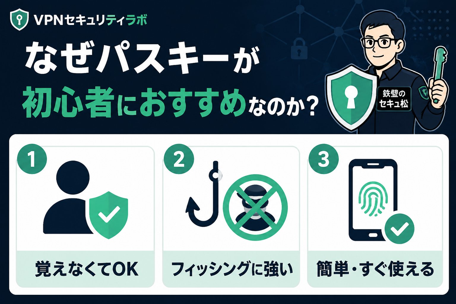 セキュリティ なぜパスキーが初心者におすすめなのか？