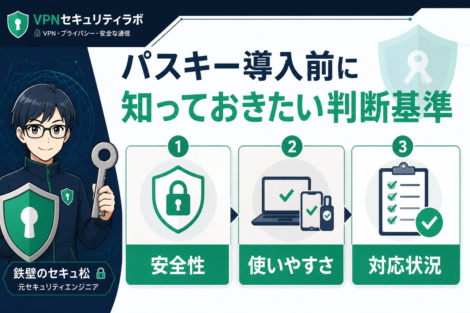 セキュリティ パスキー導入前に知っておきたい判断基準