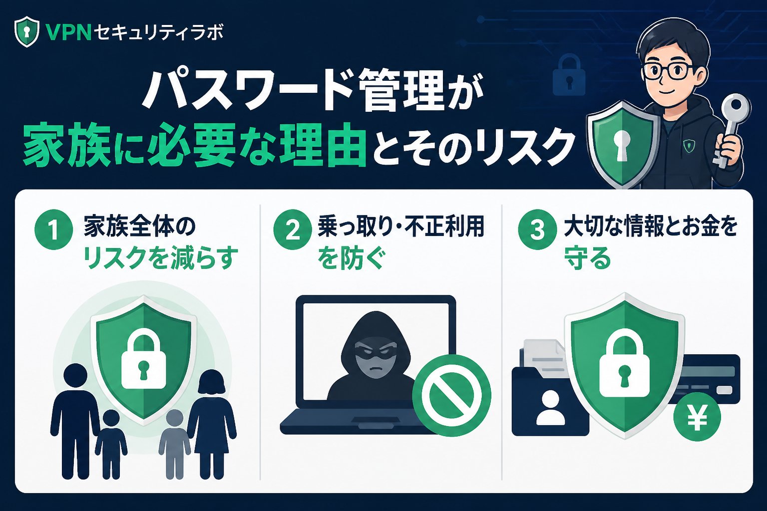 セキュリティ パスワード管理が家族に必要な理由とそのリスク