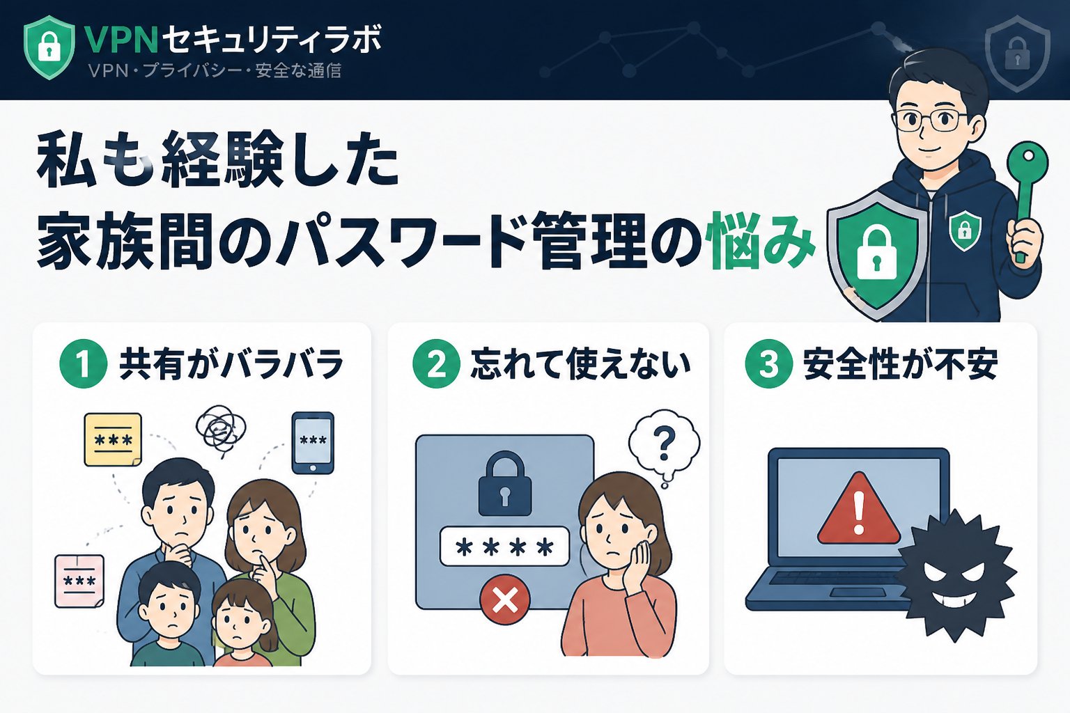セキュリティ 私も経験した家族間のパスワード管理の悩み