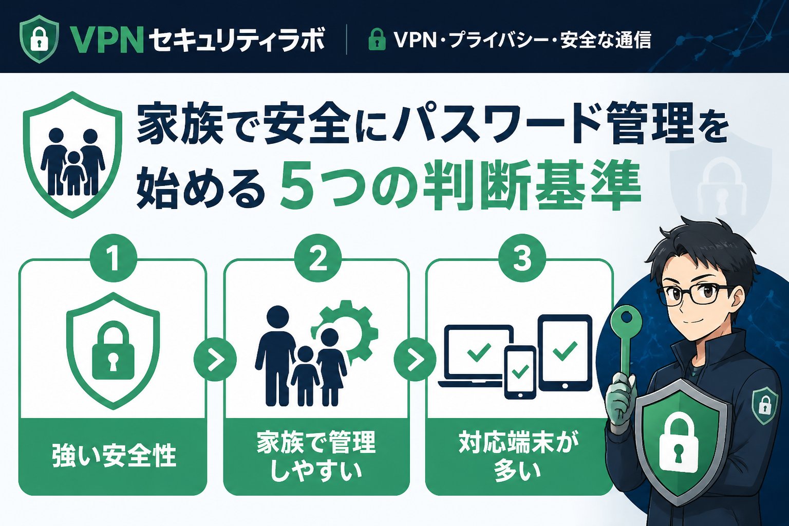 セキュリティ 家族で安全にパスワード管理を始める5つの判断基準