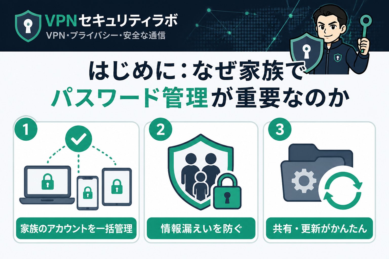 セキュリティ はじめに：なぜ家族でパスワード管理が重要なのか