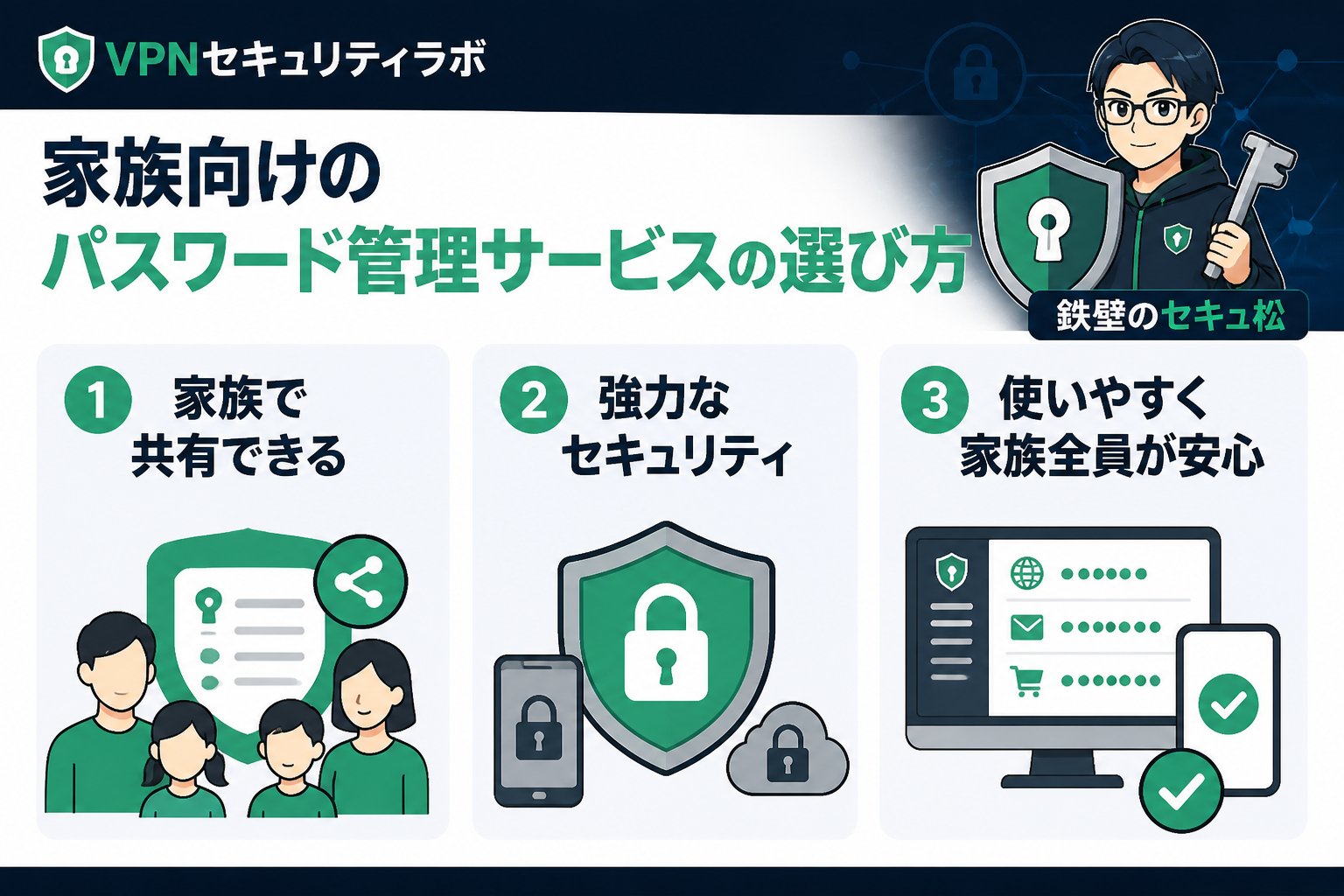 セキュリティ 家族向けのパスワード管理サービスの選び方