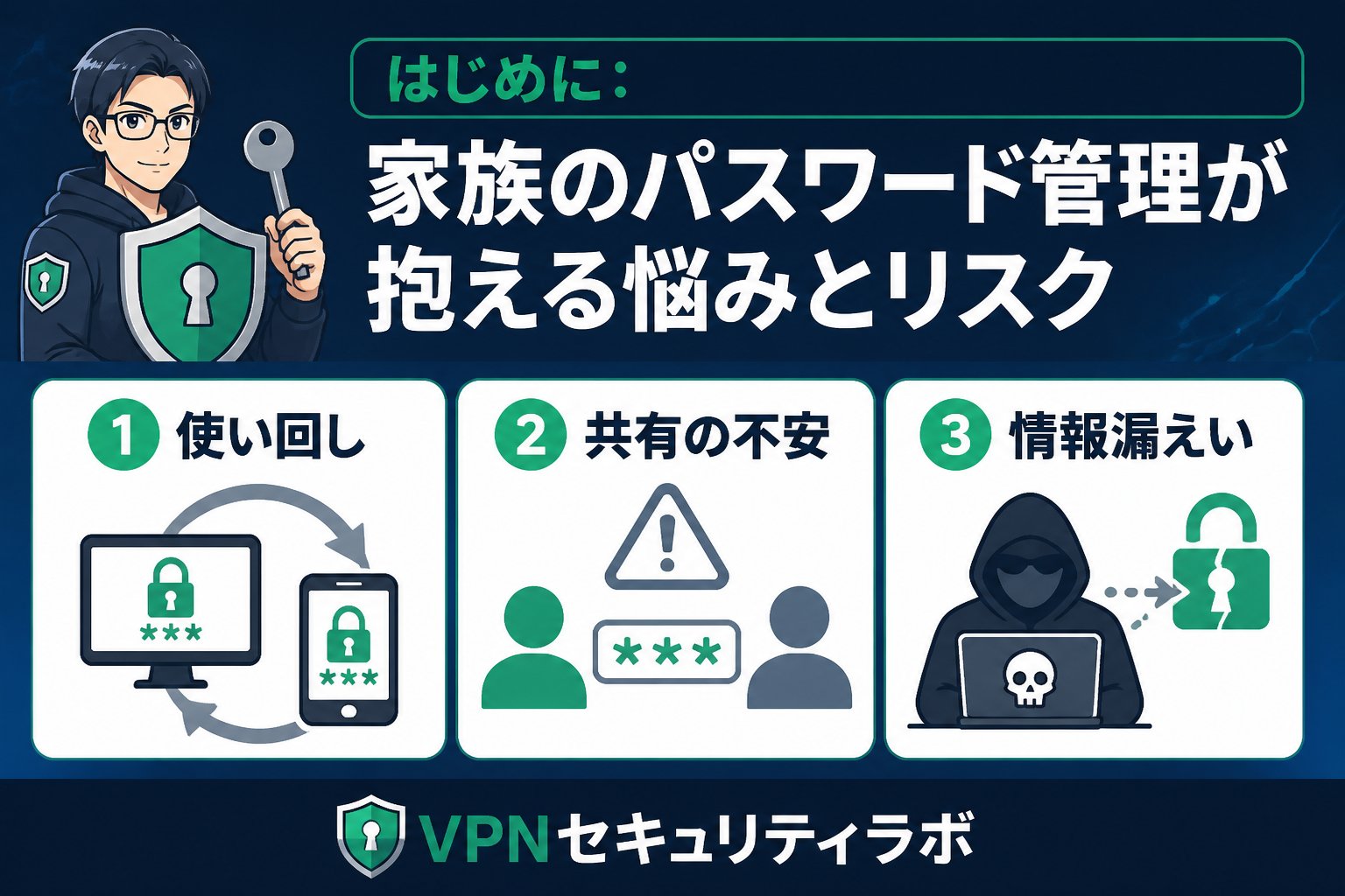 セキュリティ はじめに：家族のパスワード管理が抱える悩みとリスク