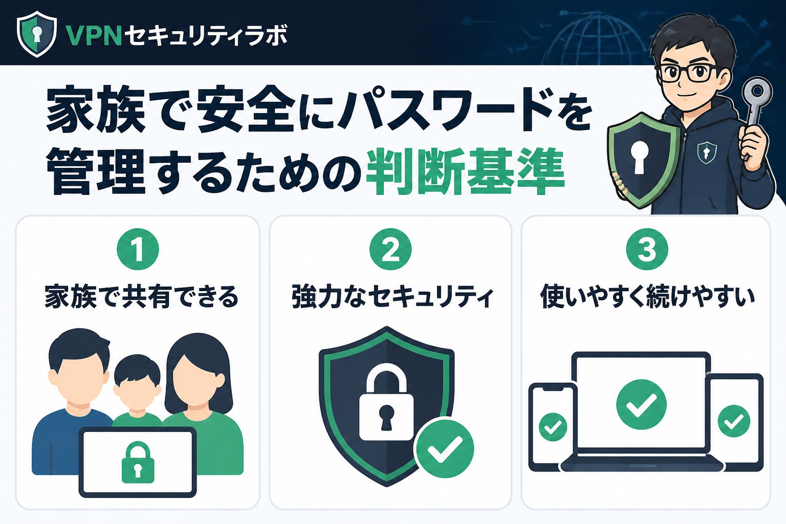 セキュリティ 家族で安全にパスワードを管理するための判断基準