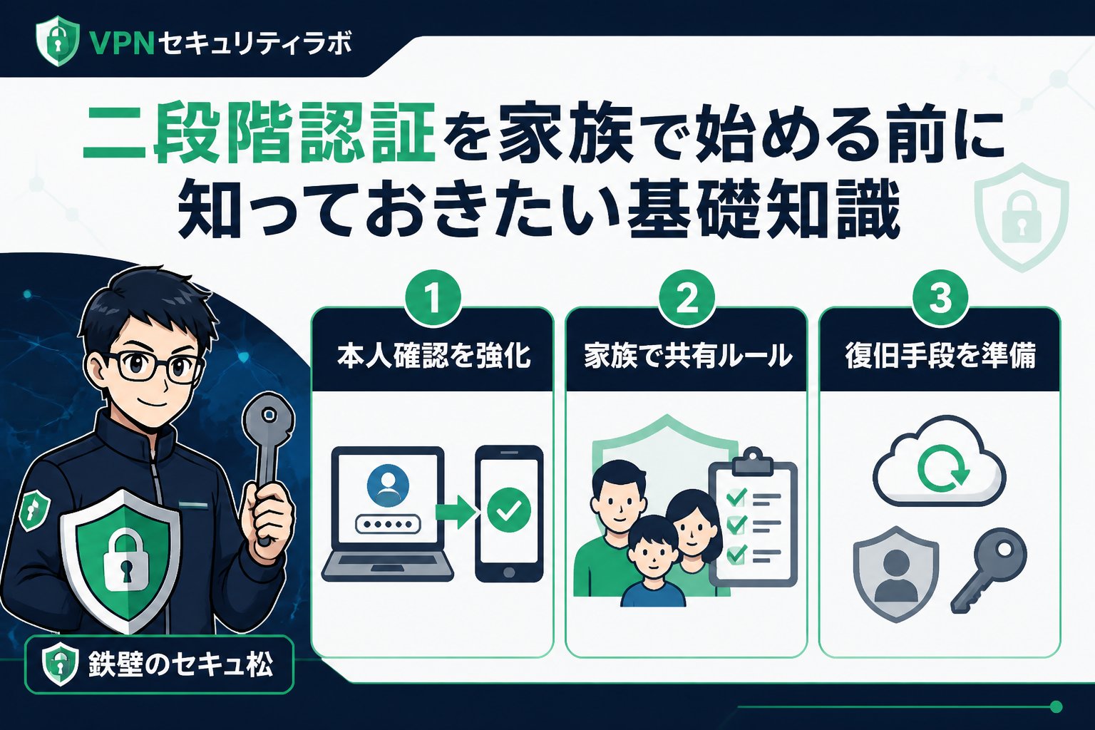 セキュリティ 二段階認証を家族で始める前に知っておきたい基礎知識