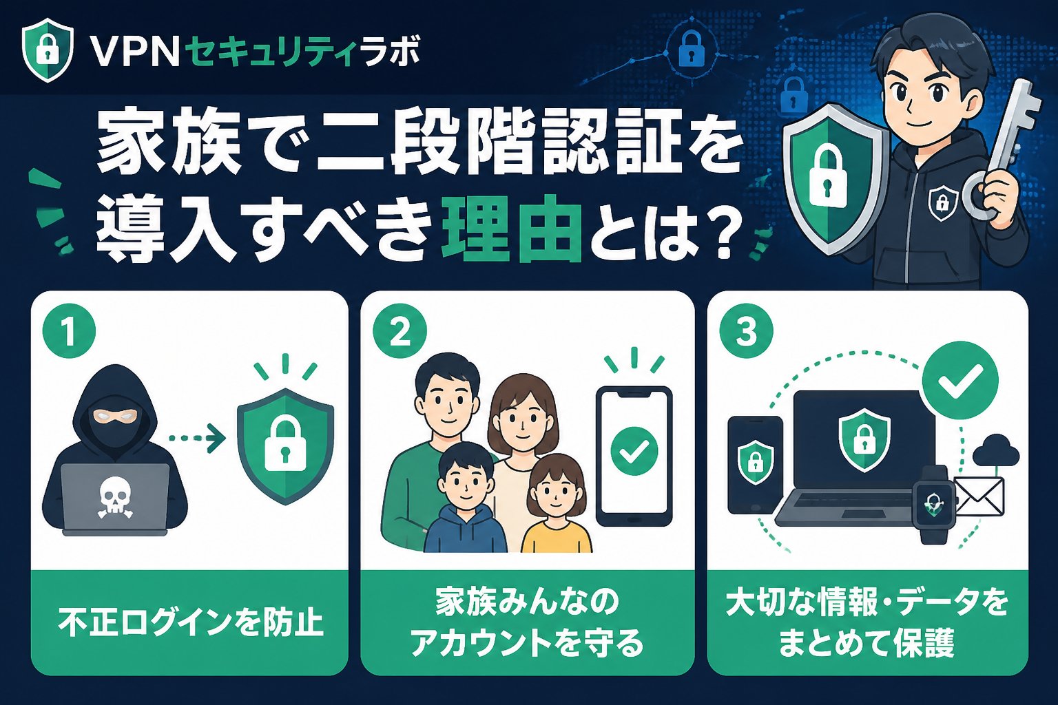 セキュリティ 家族で二段階認証を導入すべき理由とは？