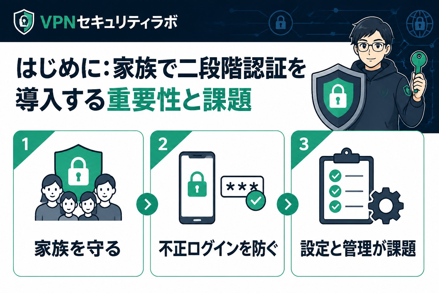 セキュリティ はじめに：家族で二段階認証を導入する重要性と課題