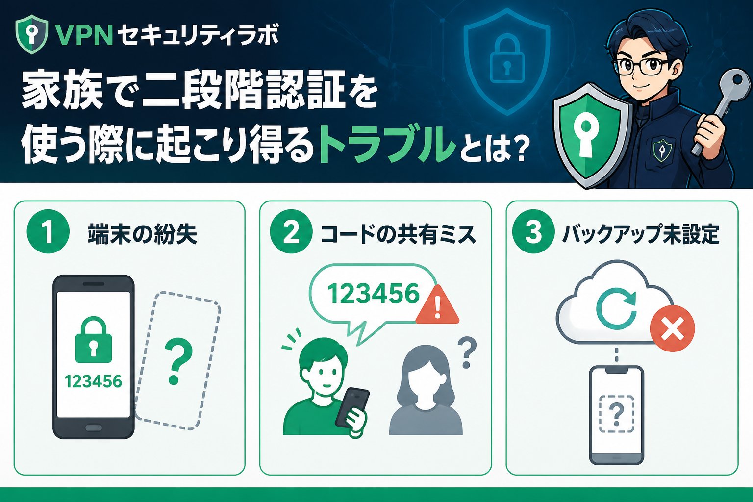 セキュリティ 家族で二段階認証を使う際に起こり得るトラブルとは？