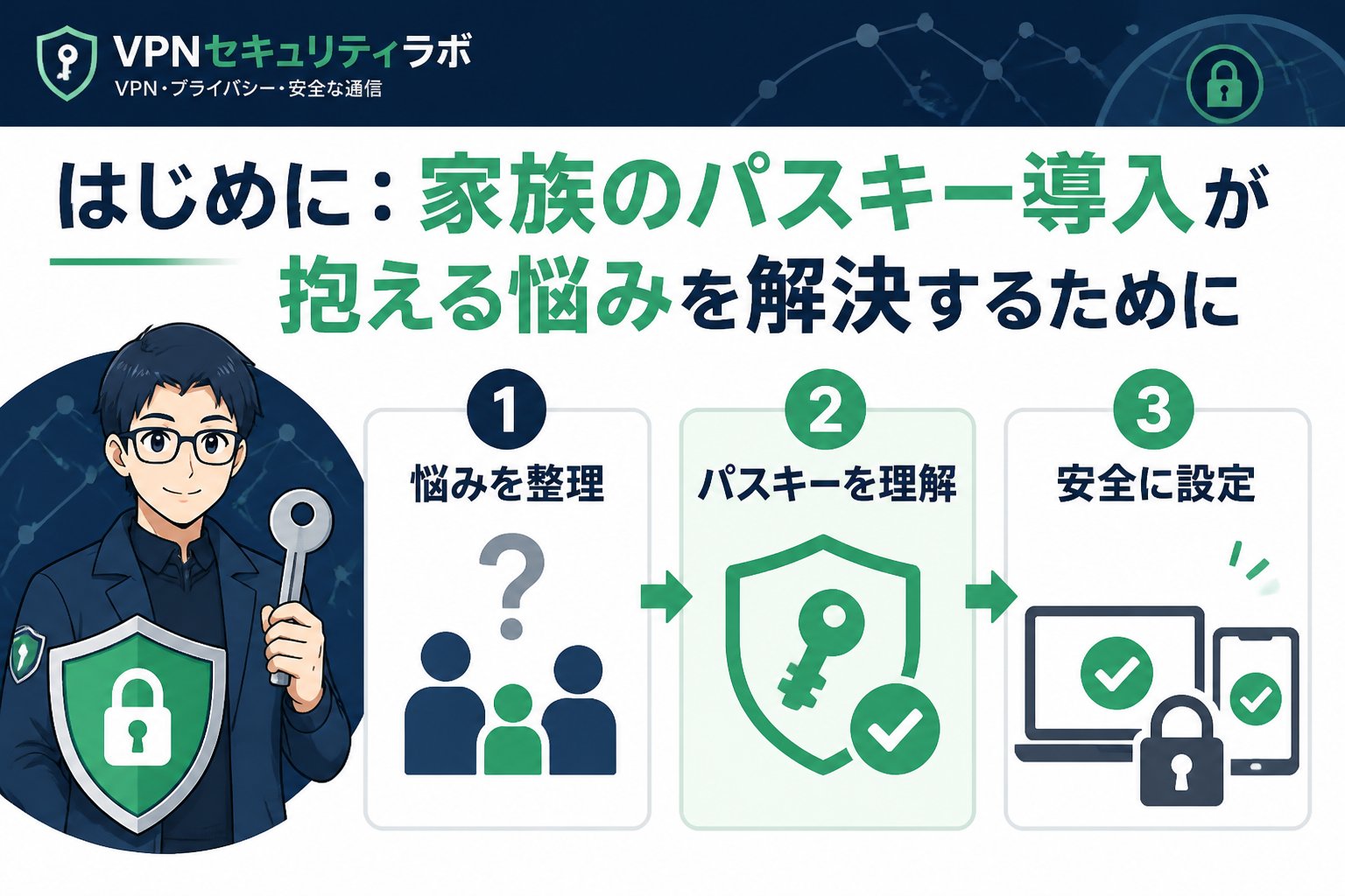 セキュリティ はじめに：家族のパスキー導入が抱える悩みを解決するために