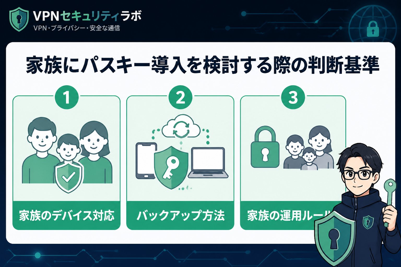 セキュリティ 家族にパスキー導入を検討する際の判断基準
