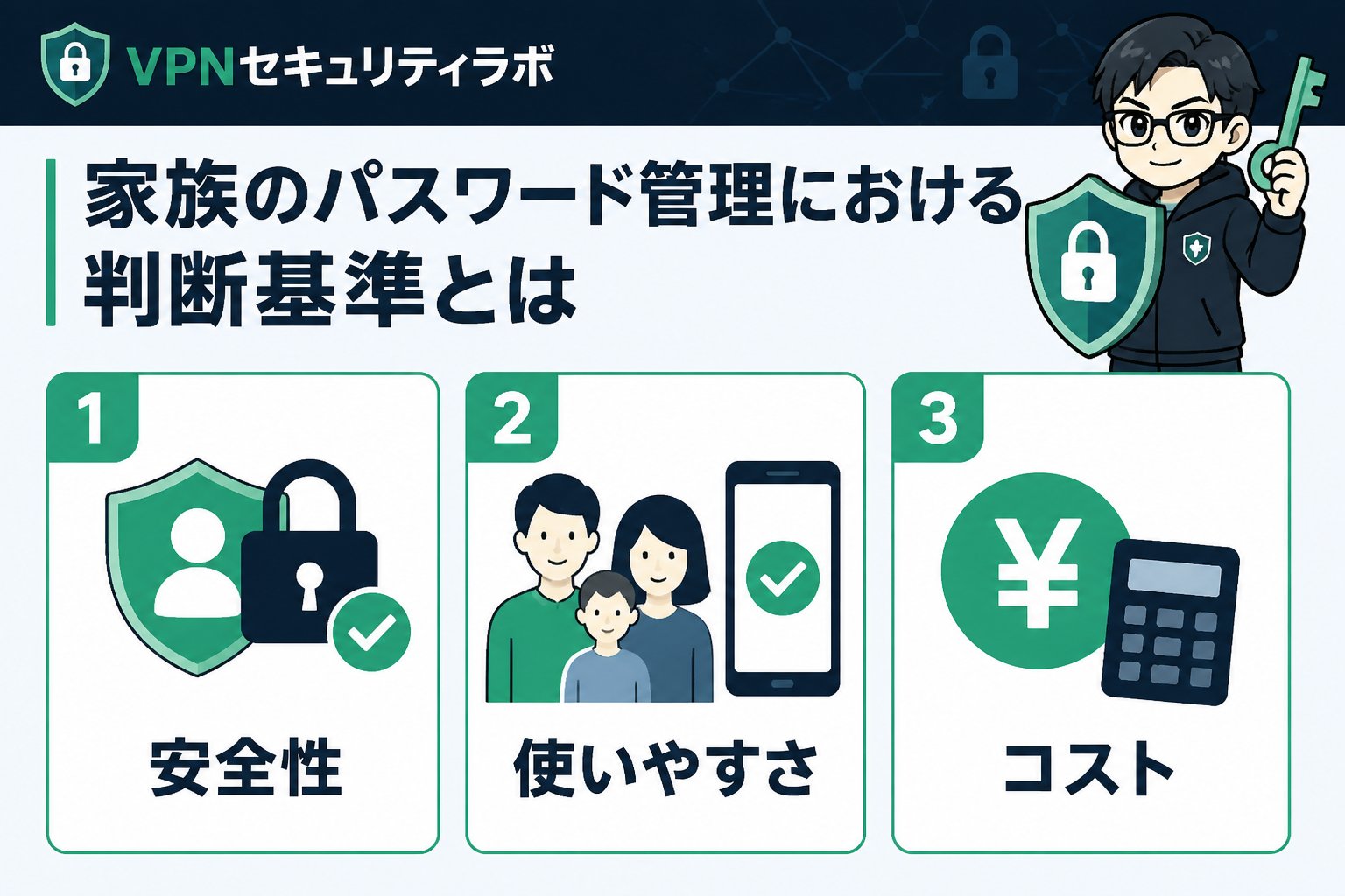 セキュリティ 家族のパスワード管理における判断基準とは