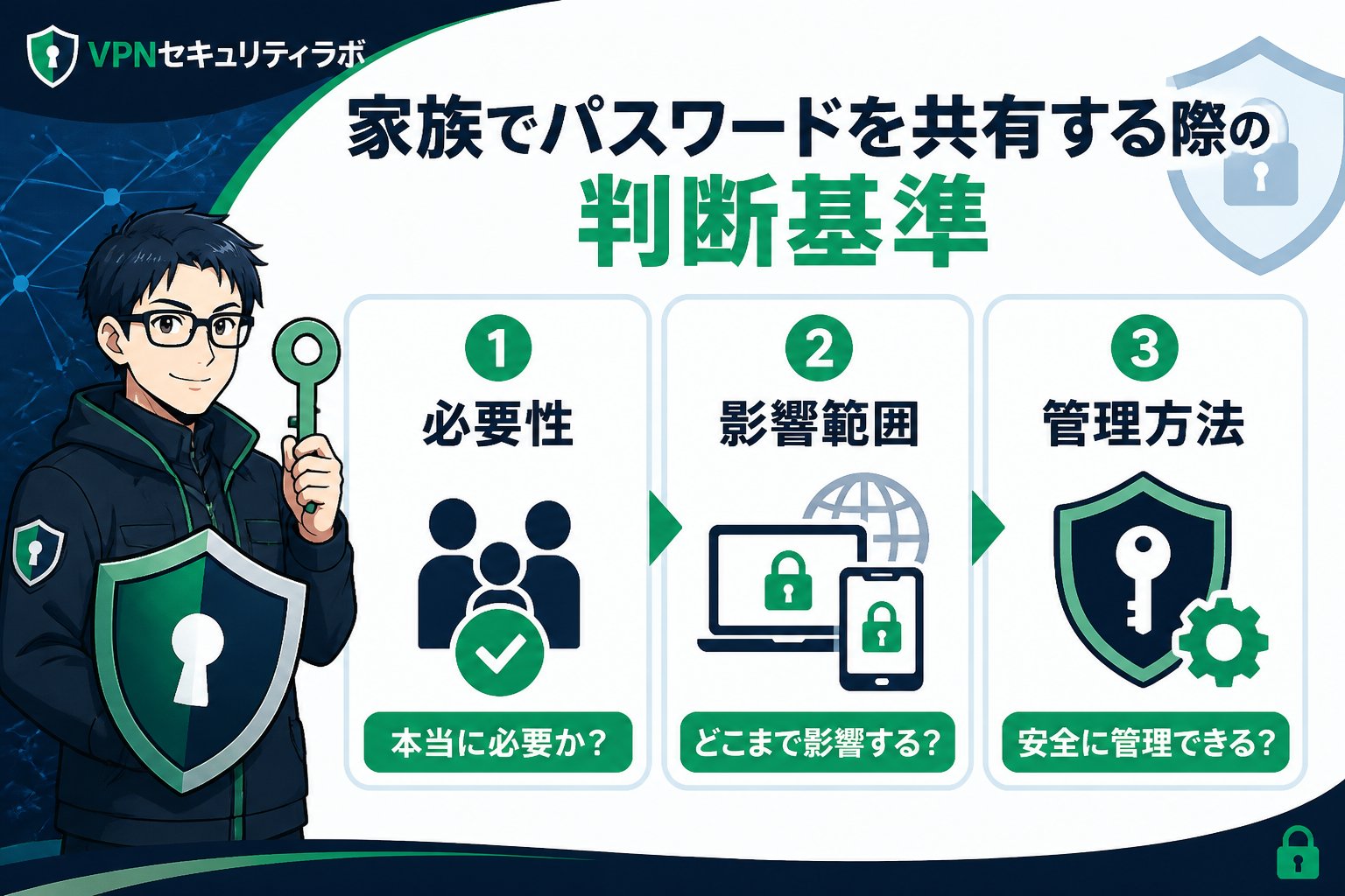 セキュリティ 家族でパスワードを共有する際の判断基準