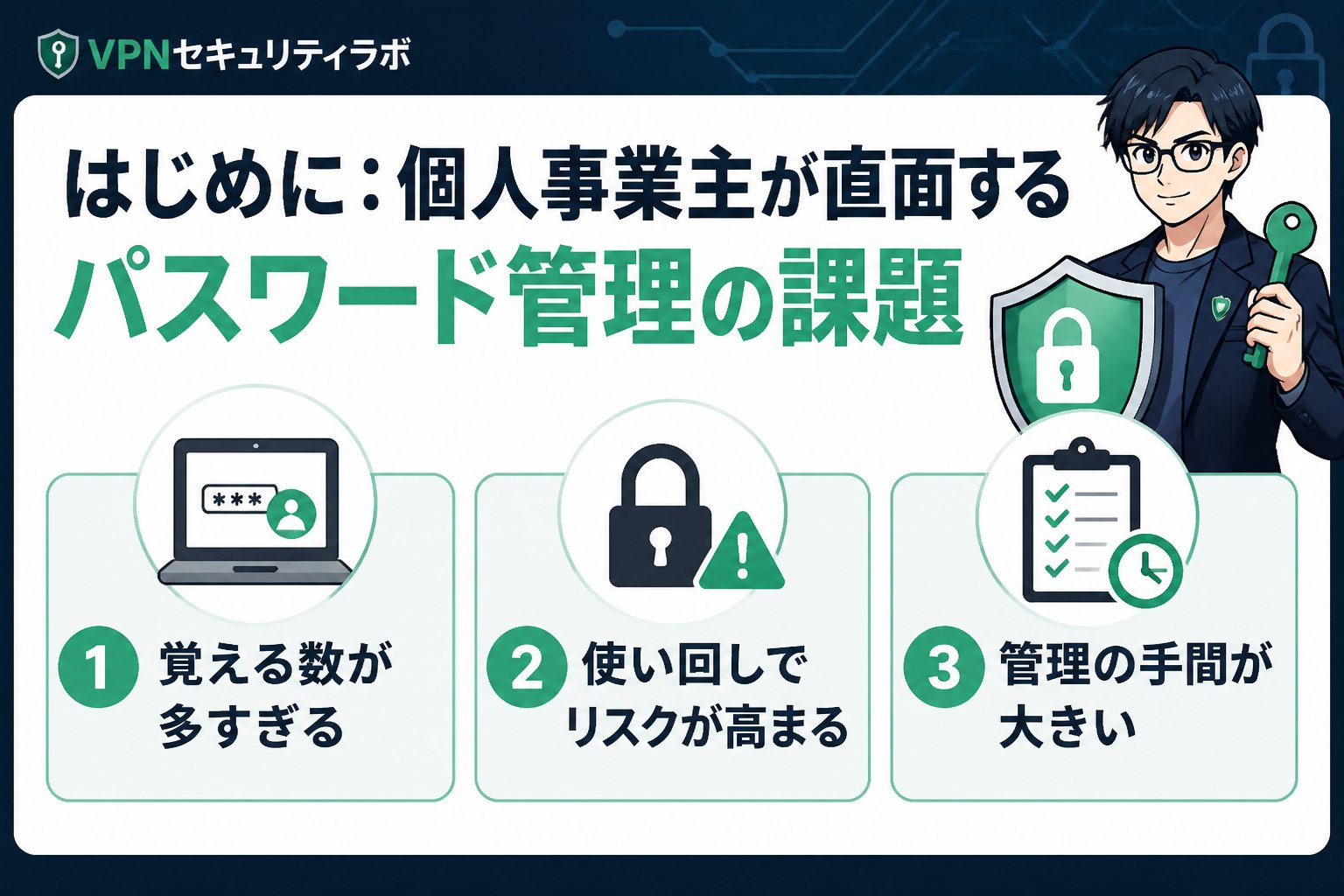 セキュリティ はじめに:個人事業主が直面するパスワード管理の課題