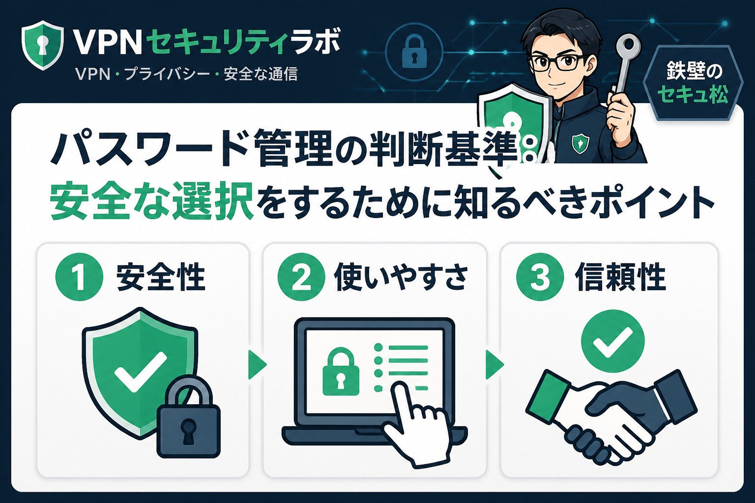 セキュリティ パスワード管理の判断基準:安全な選択をするために知るべきポイント
