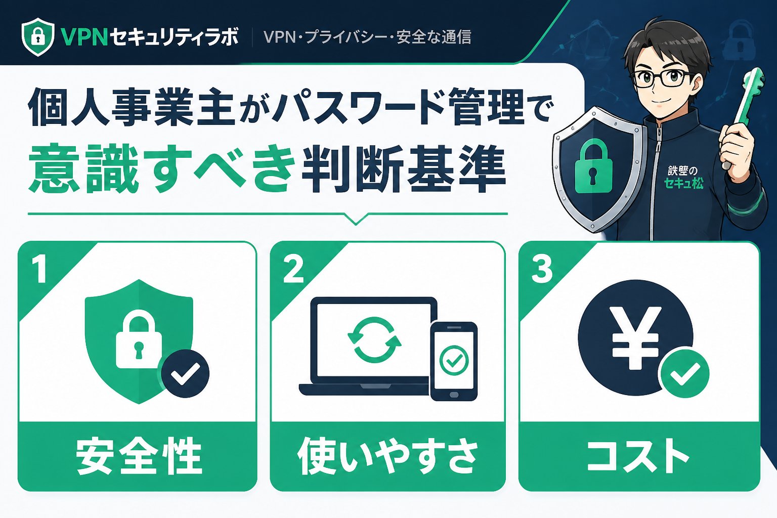 セキュリティ 個人事業主がパスワード管理で意識すべき判断基準