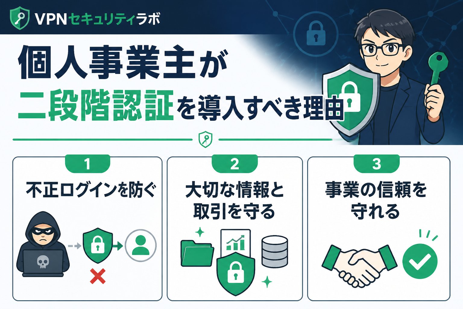 セキュリティ 個人事業主が二段階認証を導入すべき理由
