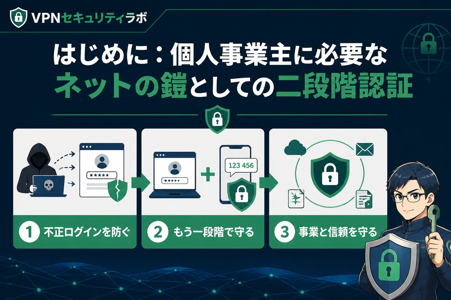 セキュリティ はじめに：個人事業主に必要なネットの鎧としての二段階認証