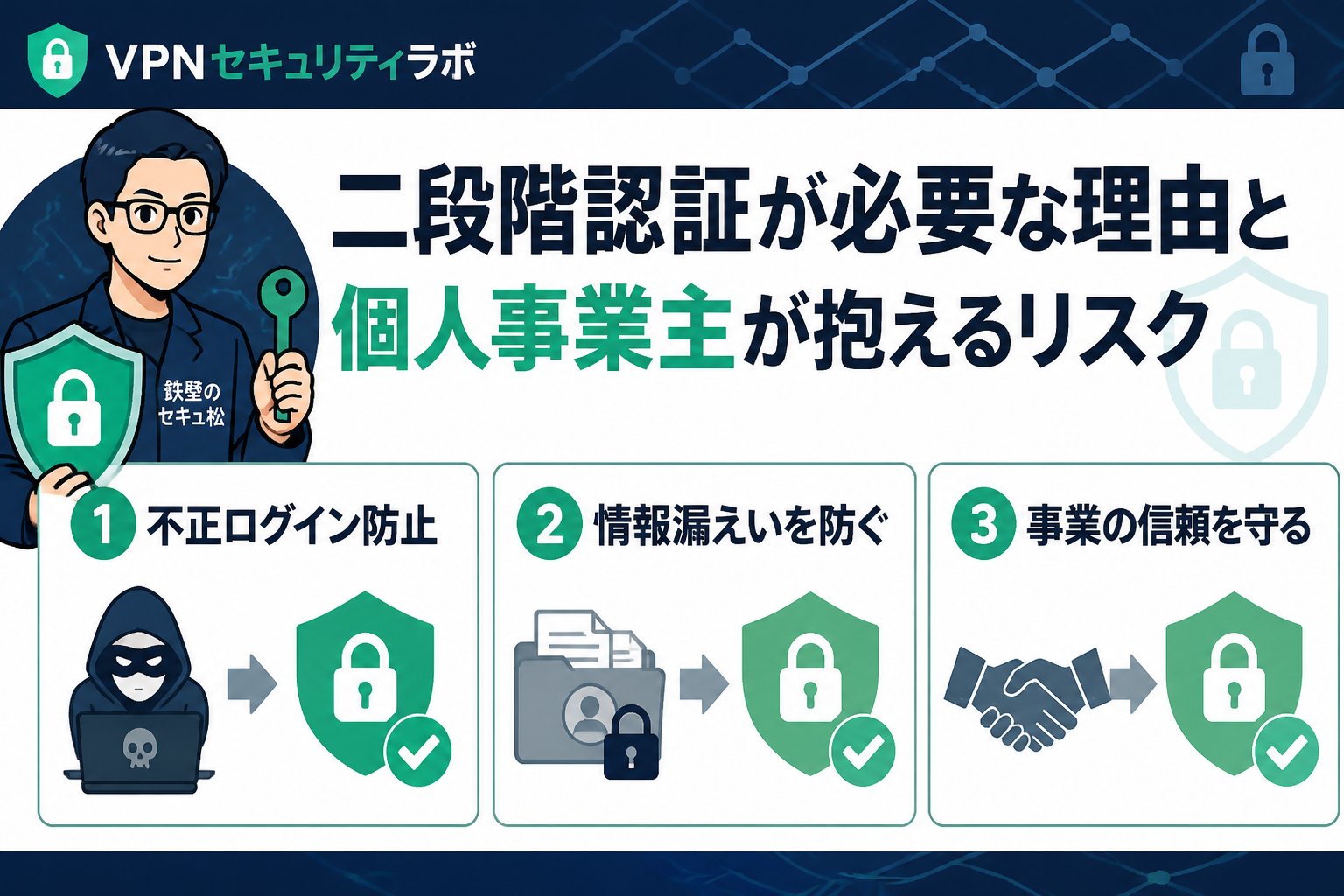 セキュリティ 二段階認証が必要な理由と個人事業主が抱えるリスク