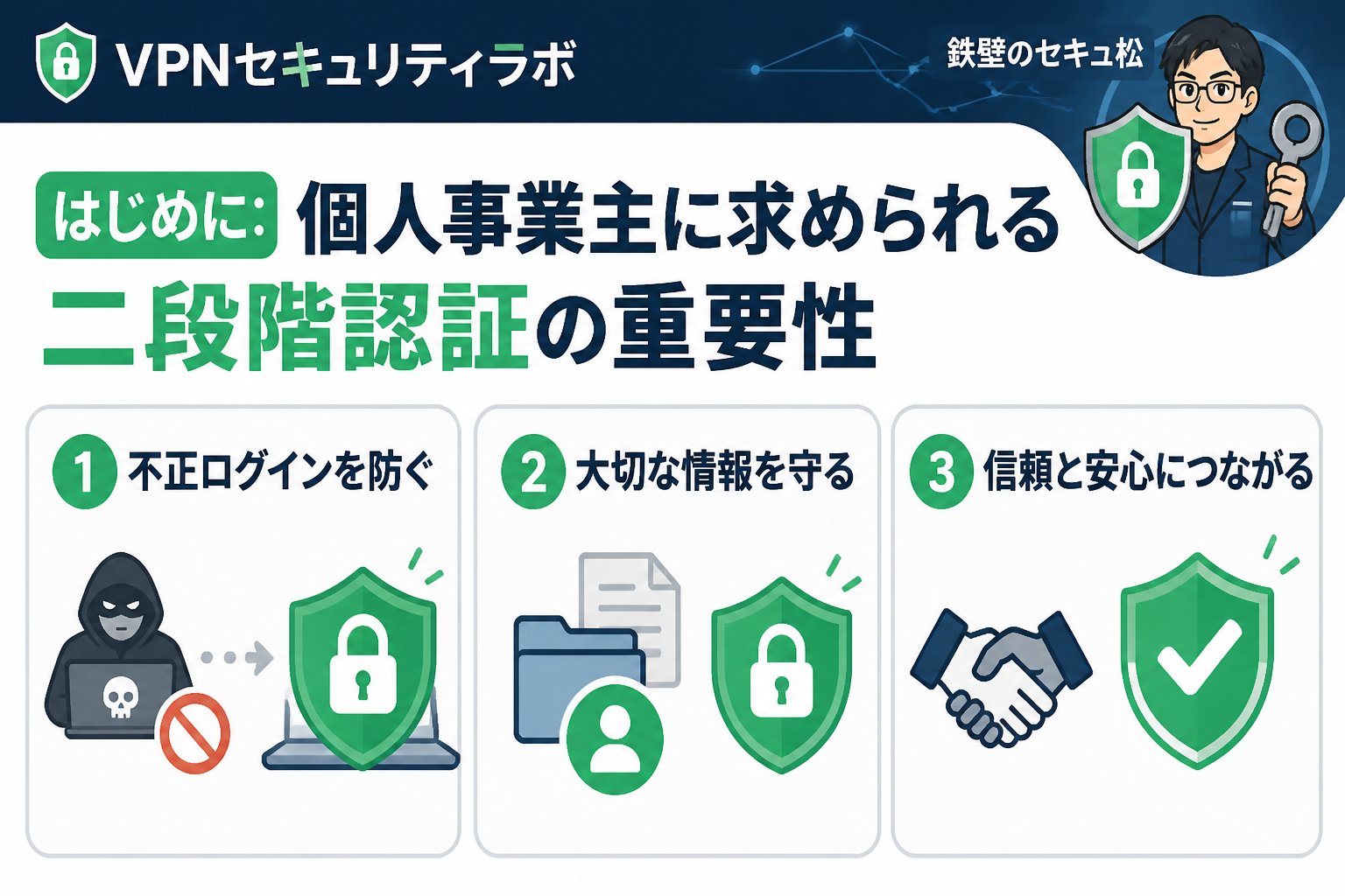 セキュリティ はじめに:個人事業主に求められる二段階認証の重要性