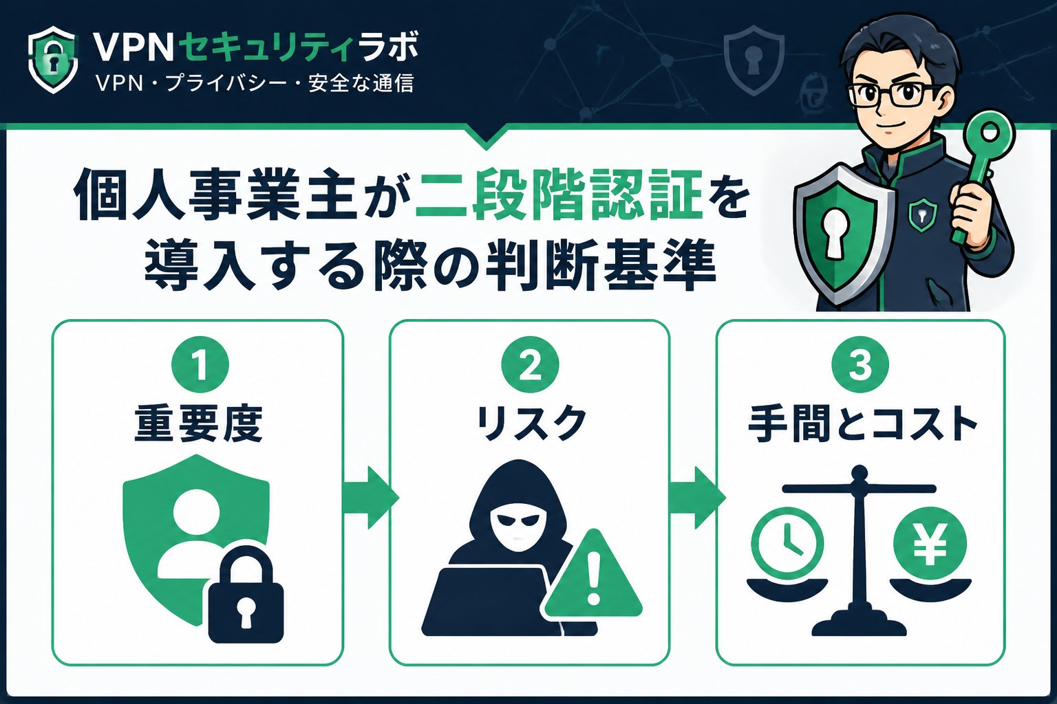 セキュリティ 個人事業主が二段階認証を導入する際の判断基準