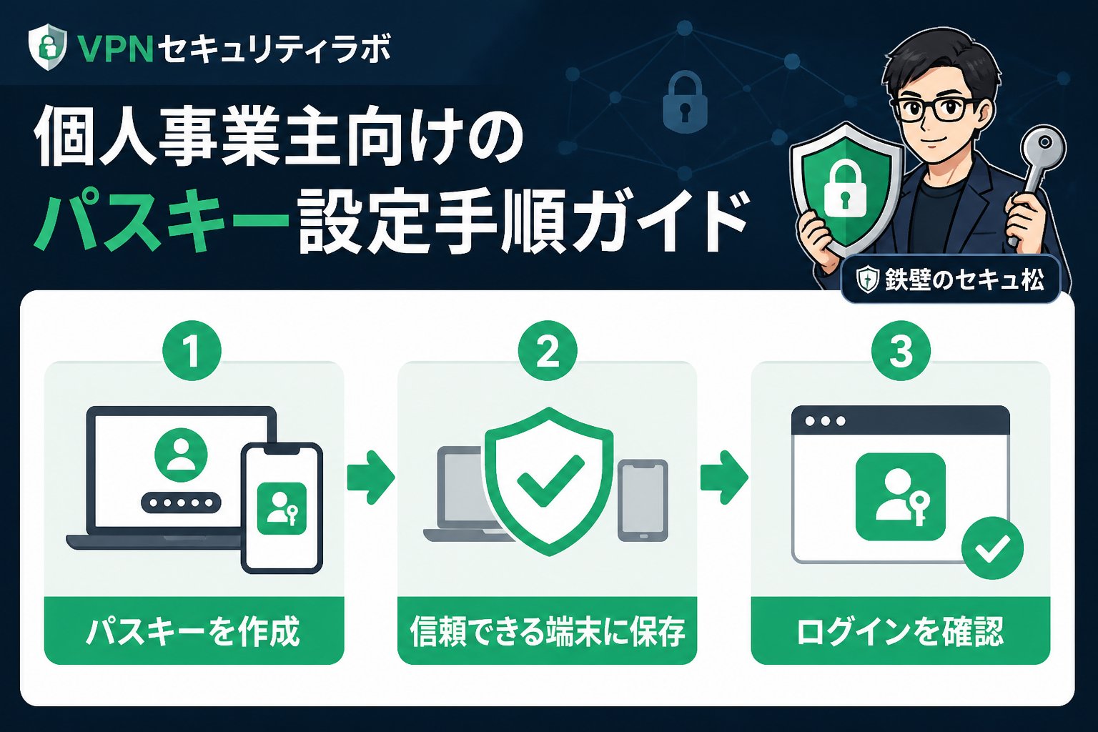 セキュリティ 個人事業主向けのパスキー設定手順ガイド