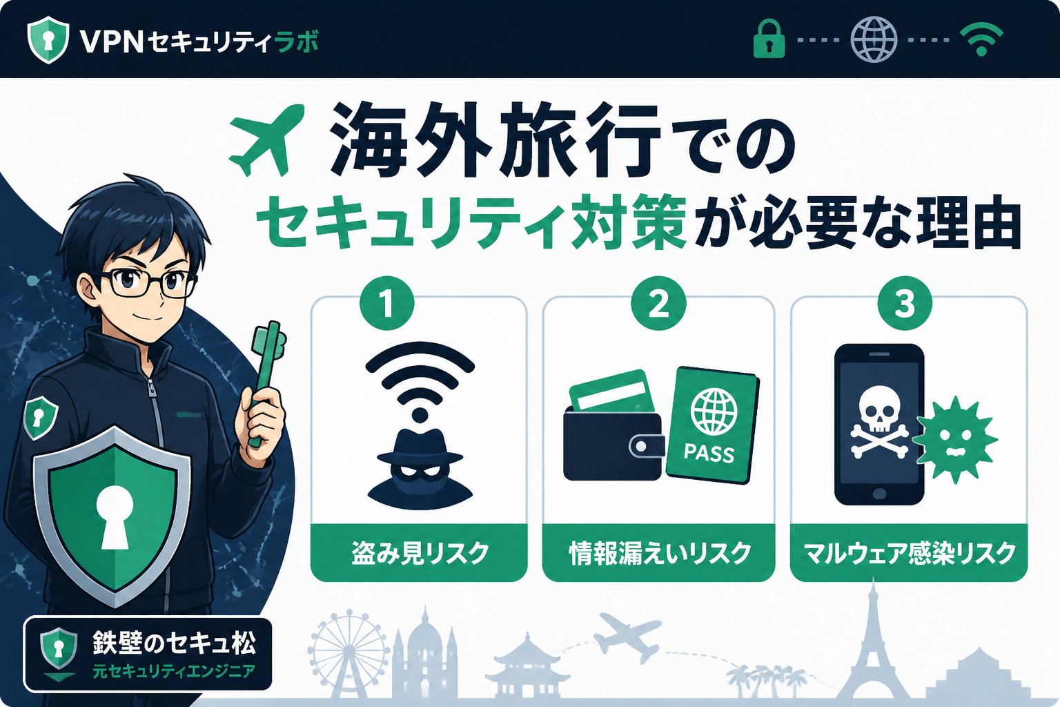 プライバシー 海外旅行でのセキュリティ対策が必要な理由