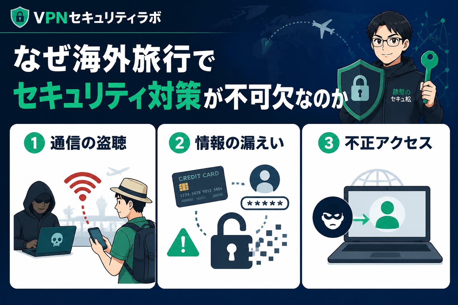プライバシー なぜ海外旅行でセキュリティ対策が不可欠なのか