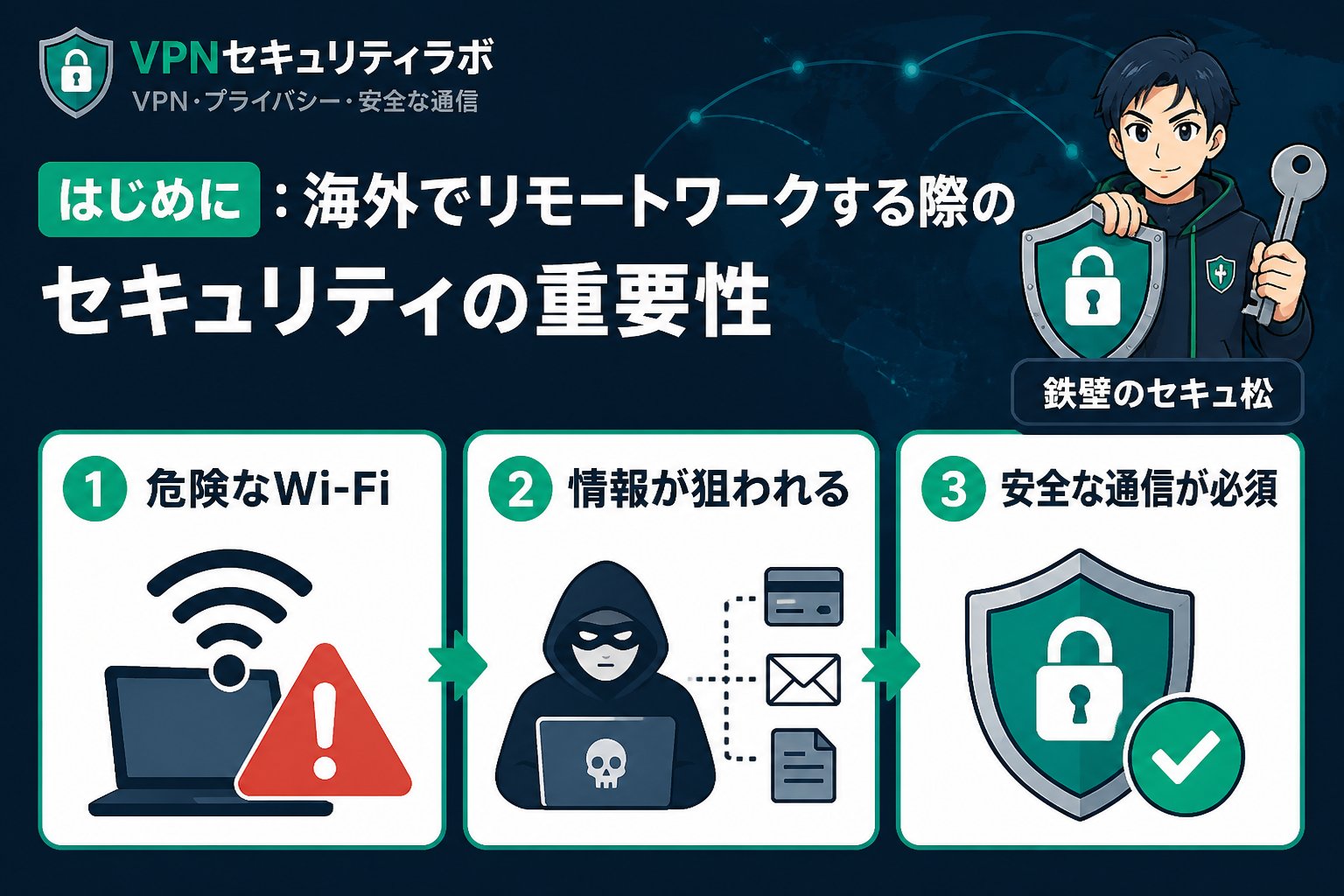 プライバシー はじめに:海外でリモートワークする際のセキュリティの重要性