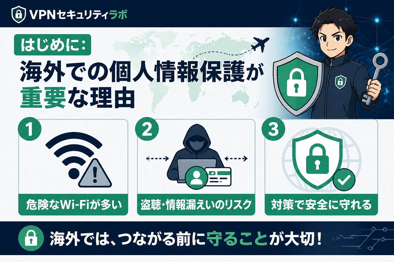 プライバシー はじめに：海外での個人情報保護が重要な理由