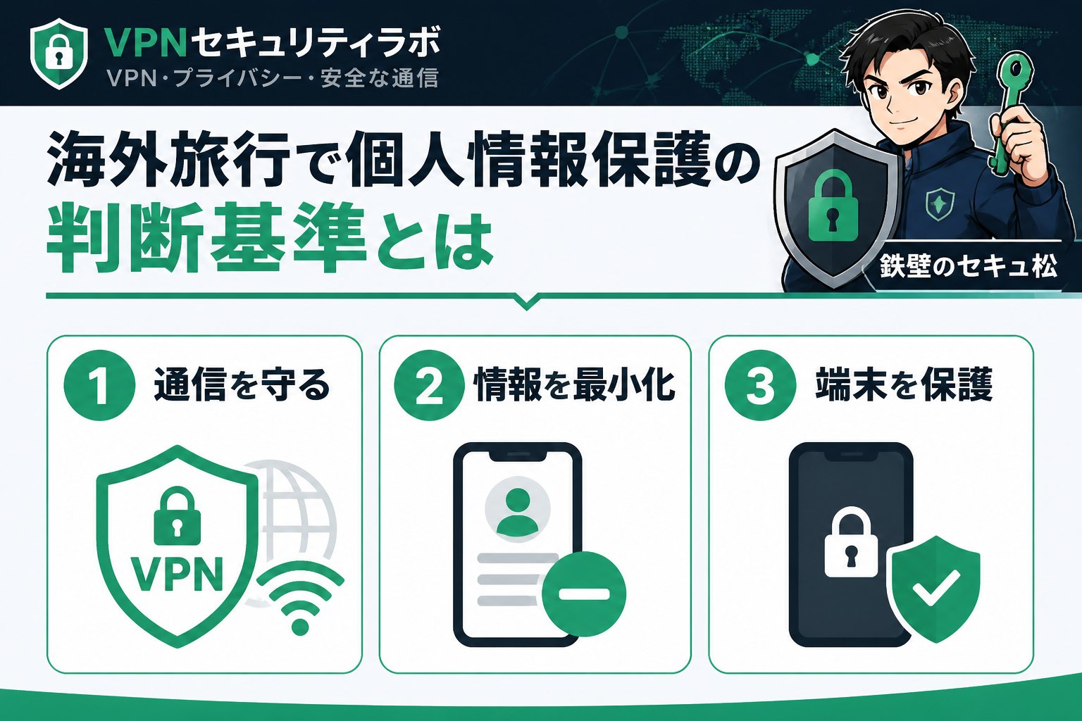 プライバシー 海外旅行で個人情報保護の判断基準とは
