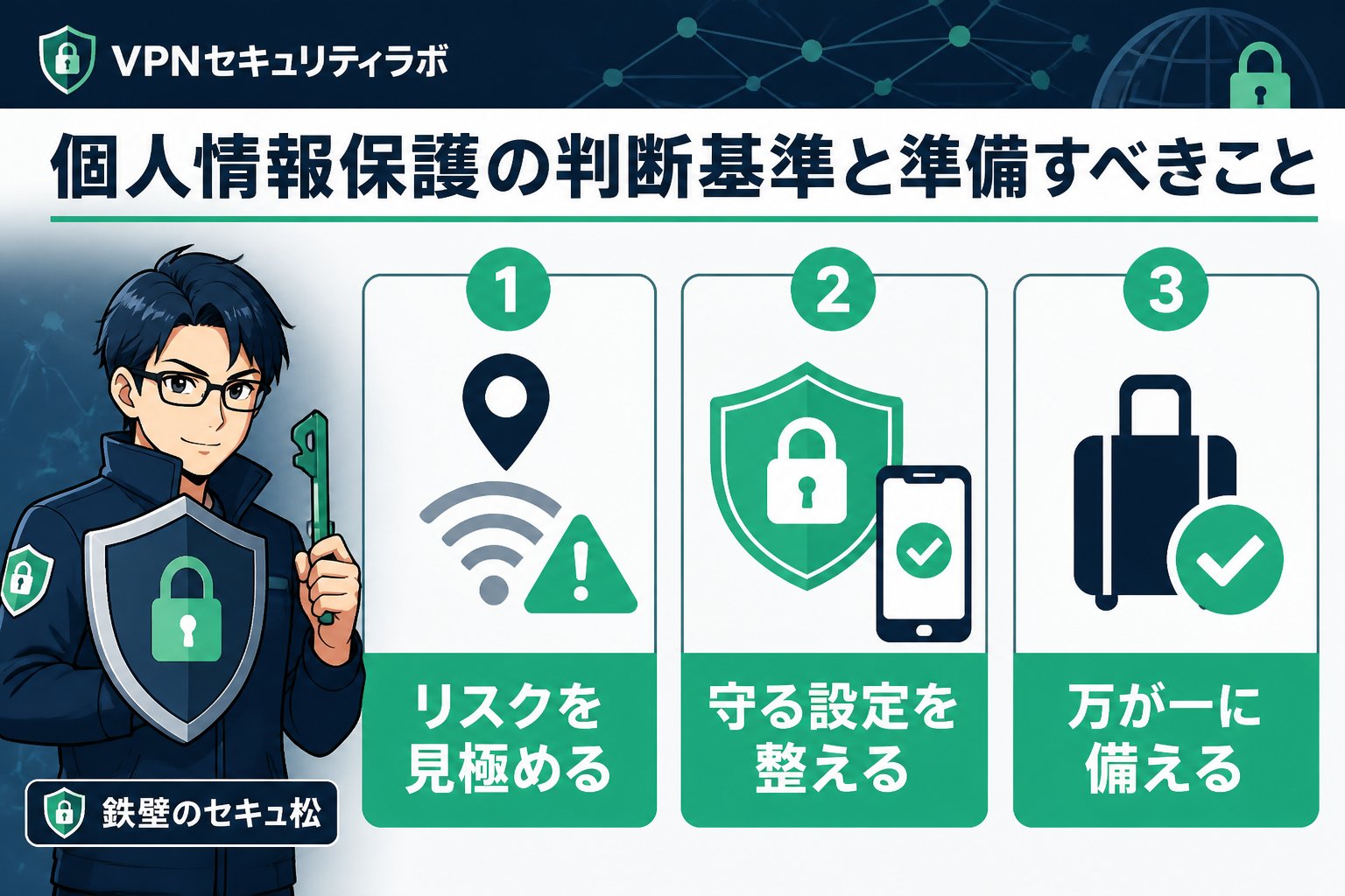 プライバシー 個人情報保護の判断基準と準備すべきこと