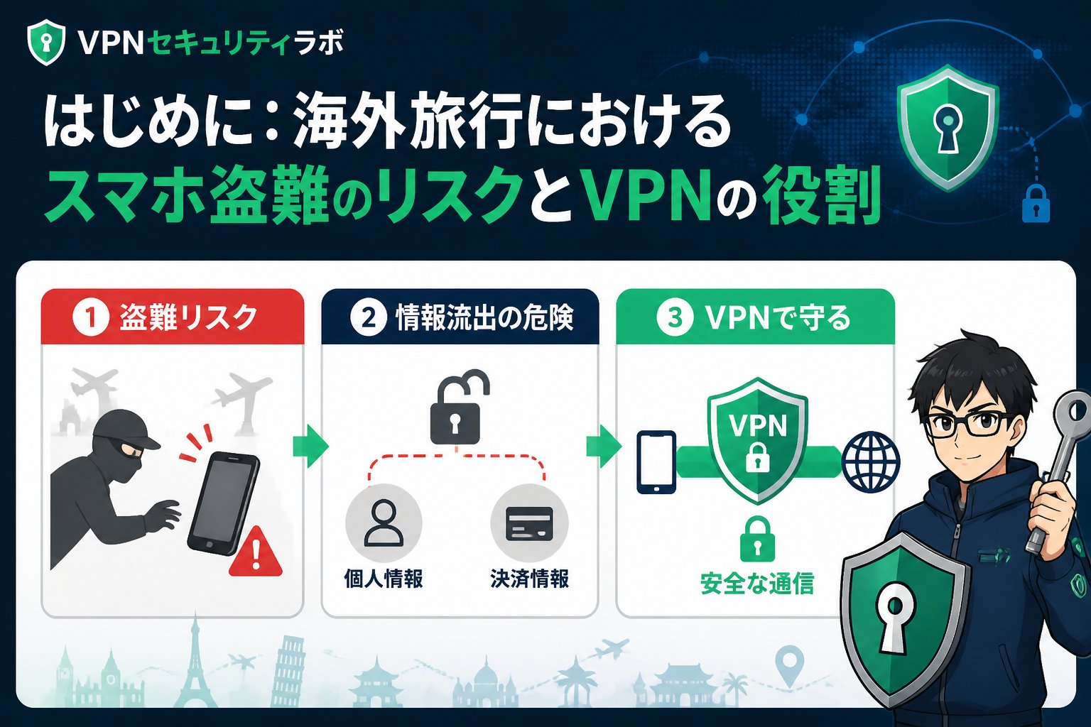 プライバシー はじめに：海外旅行におけるスマホ盗難のリスクとVPNの役割