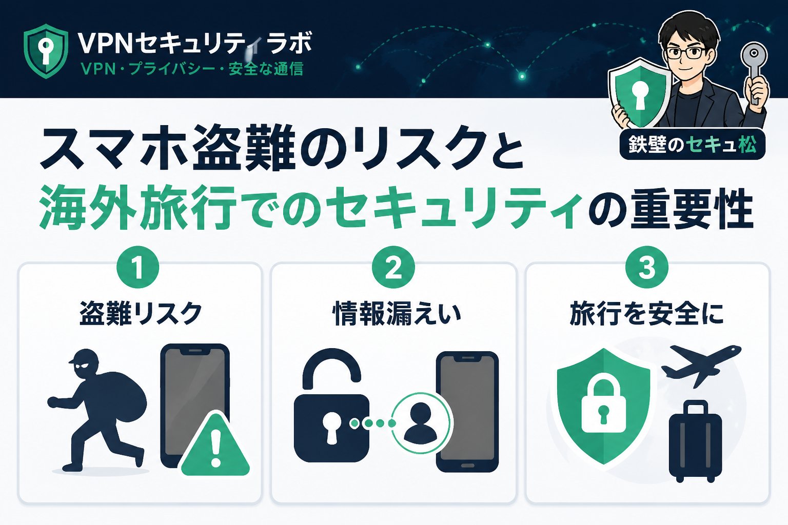 プライバシー スマホ盗難のリスクと海外旅行でのセキュリティの重要性