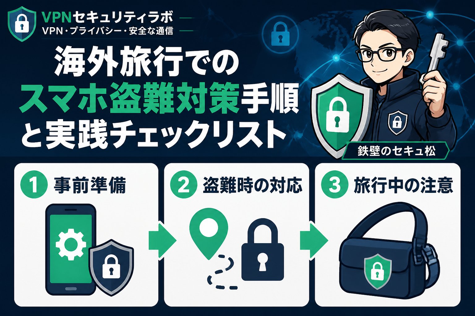 プライバシー 海外旅行でのスマホ盗難対策手順と実践チェックリスト